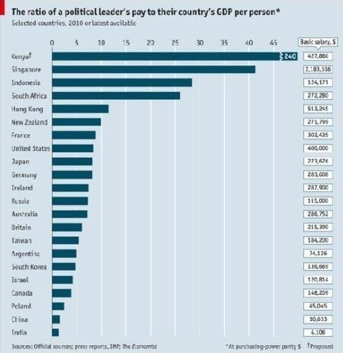 我国最低收入人口有多少亿_宁夏有多少人口(3)